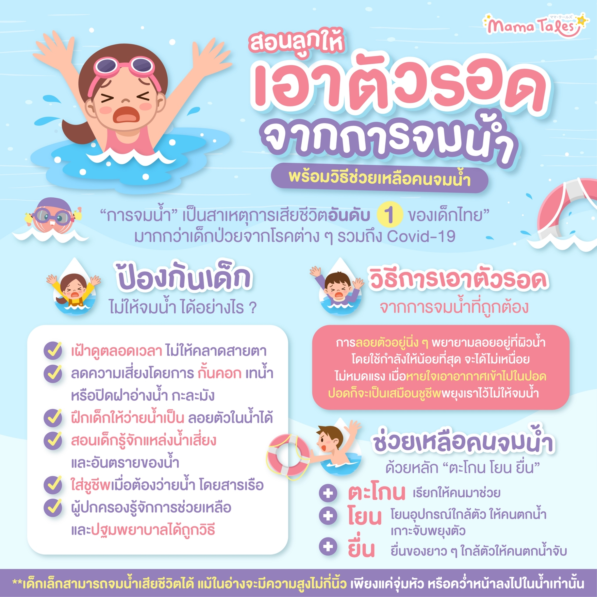 สอนลูกเอาตัวรอดจากการจมน้ำ